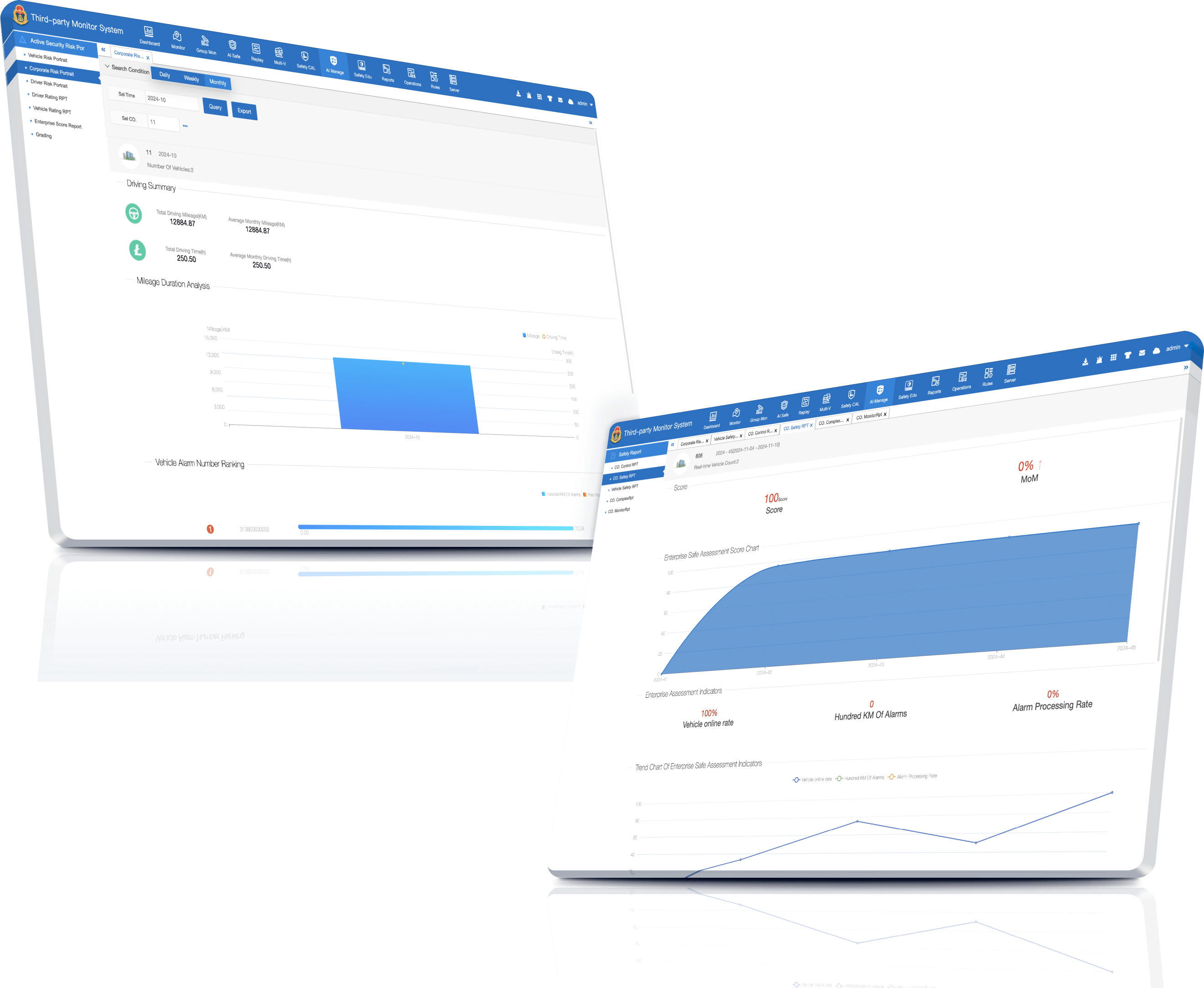 dataReport