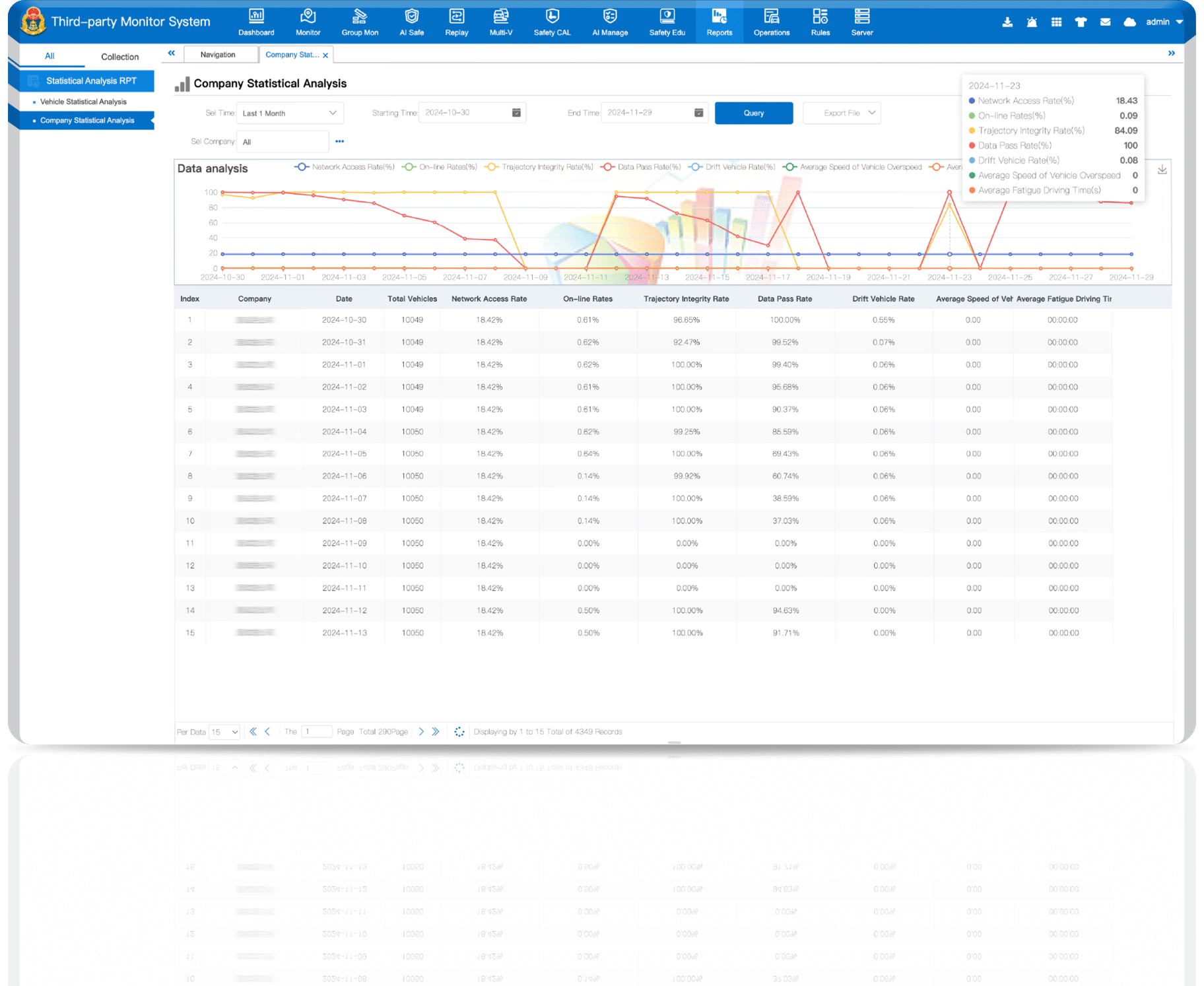 statisticalAnalysisEnterprises