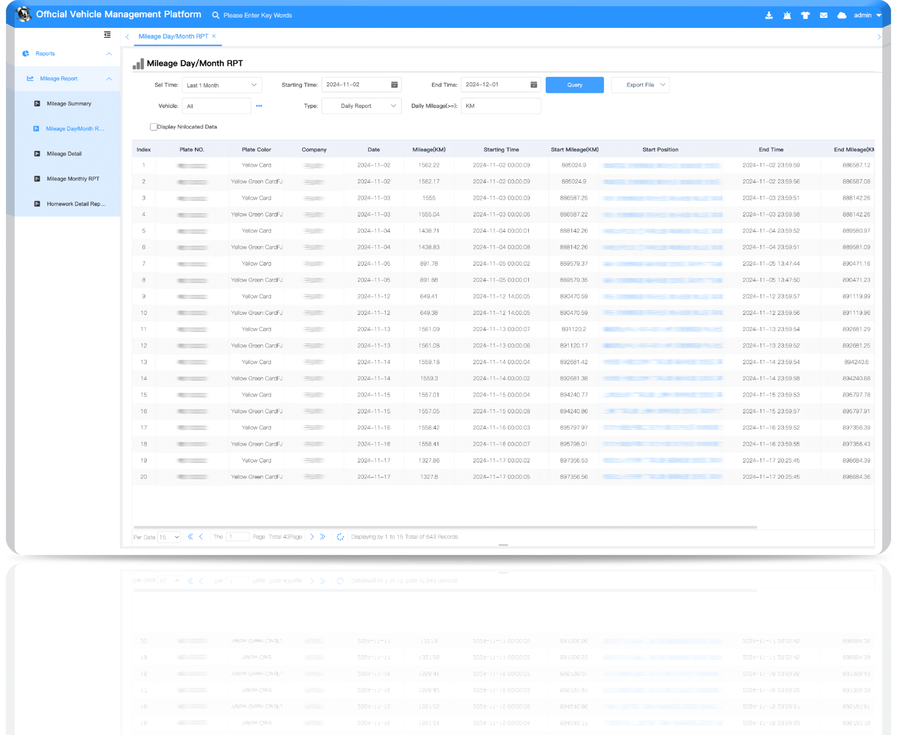 mileageMonthlyReport